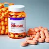 Diflucan c